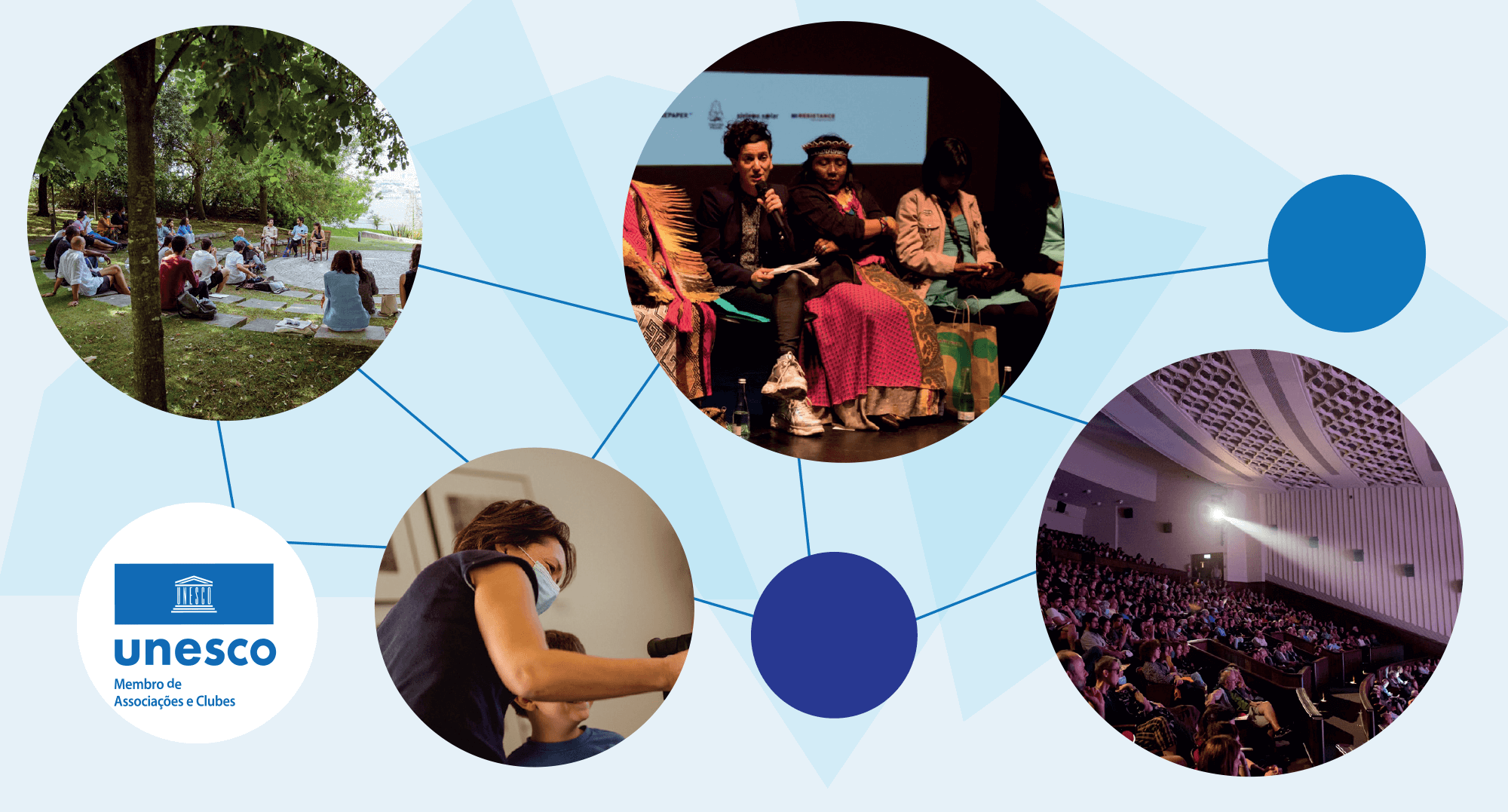 Clube para a UNESCO APORDOC