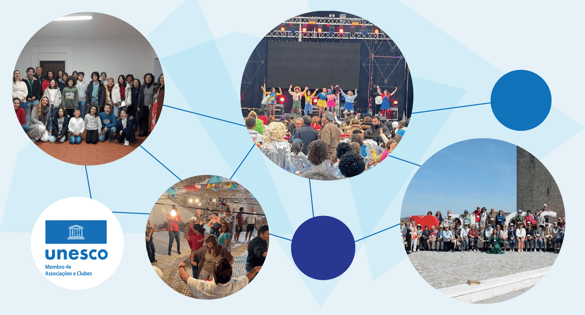 Clube para a UNESCO ARKUS