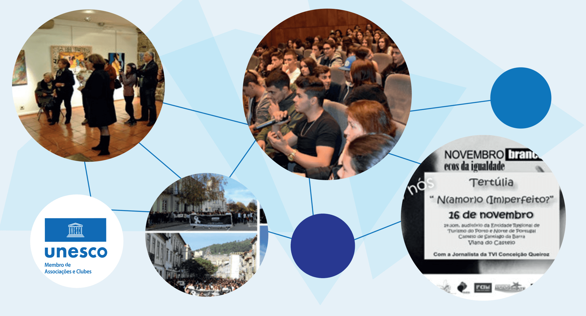 Clube para a UNESCO Cidadania e Participação Jovem