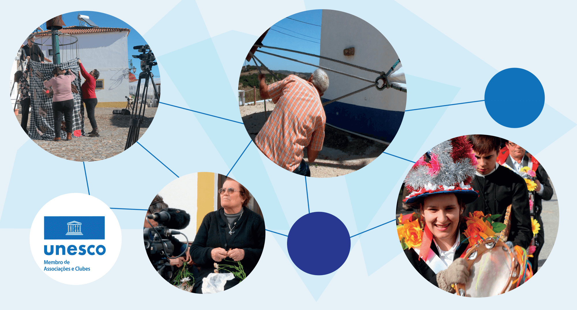 Clube para a UNESCO Memoriamedia