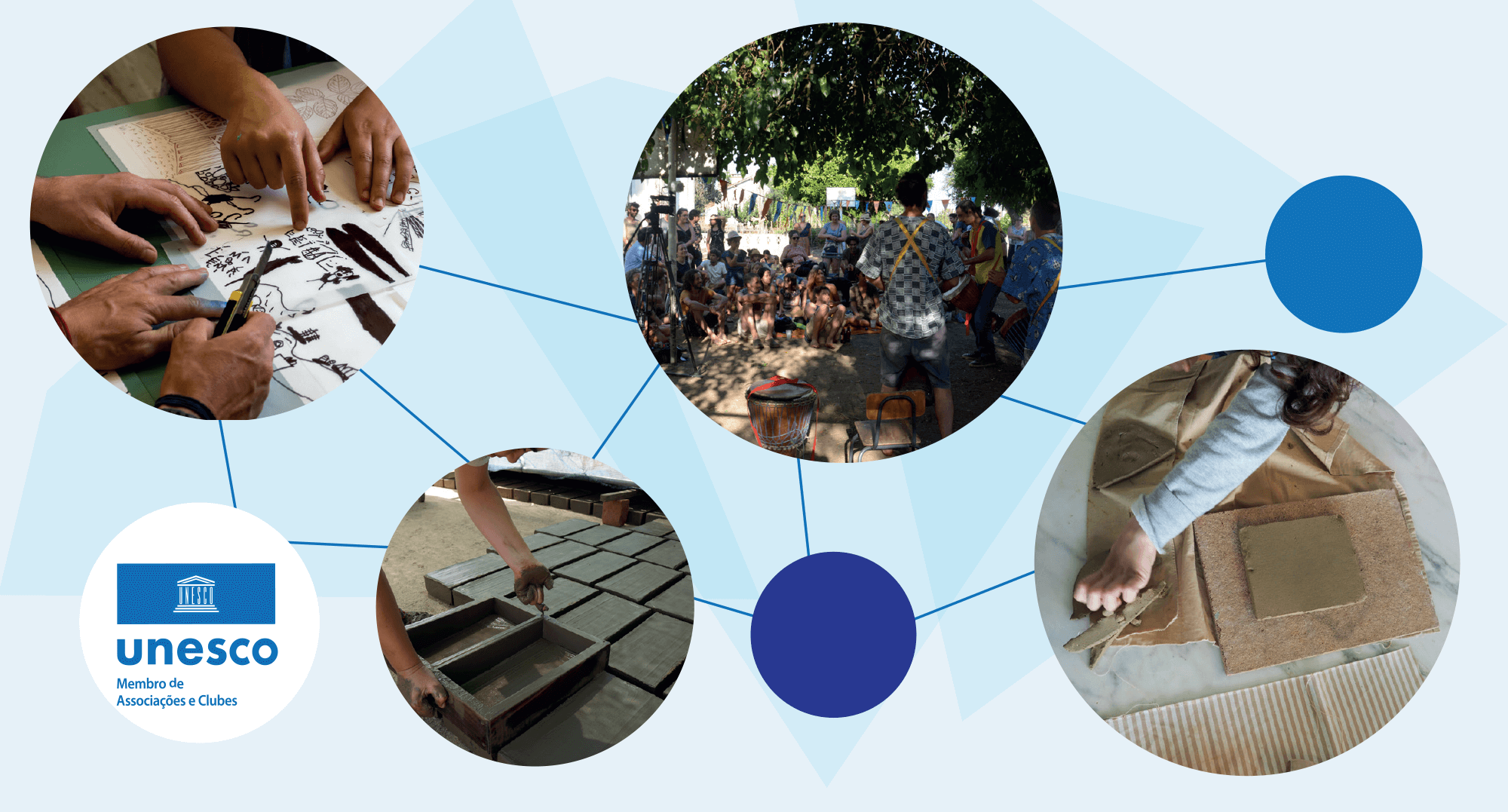 Clube para a UNESCO Oficinas do Convento