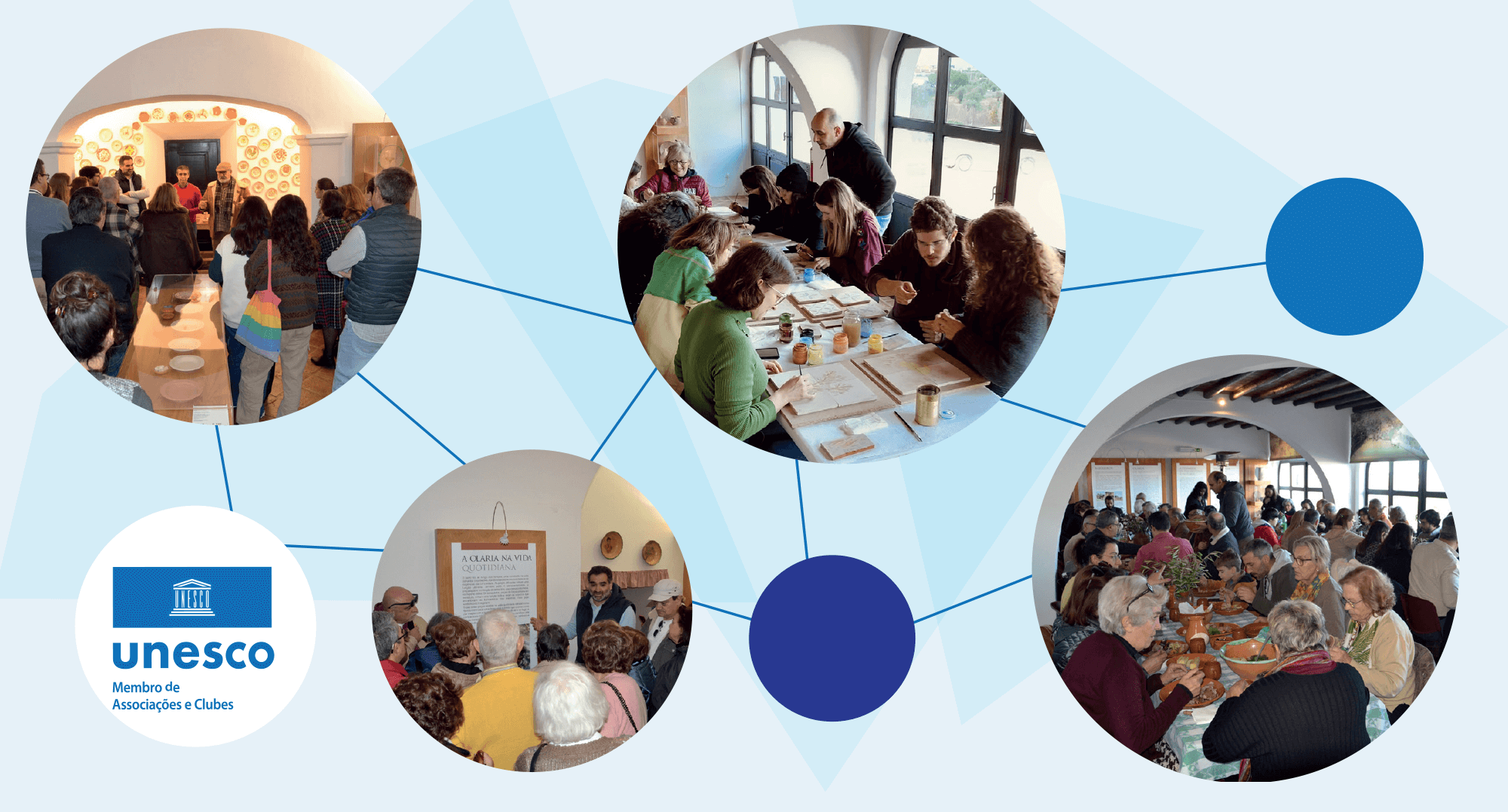 Clube para a UNESCO Olaria Tradicional de Redondo