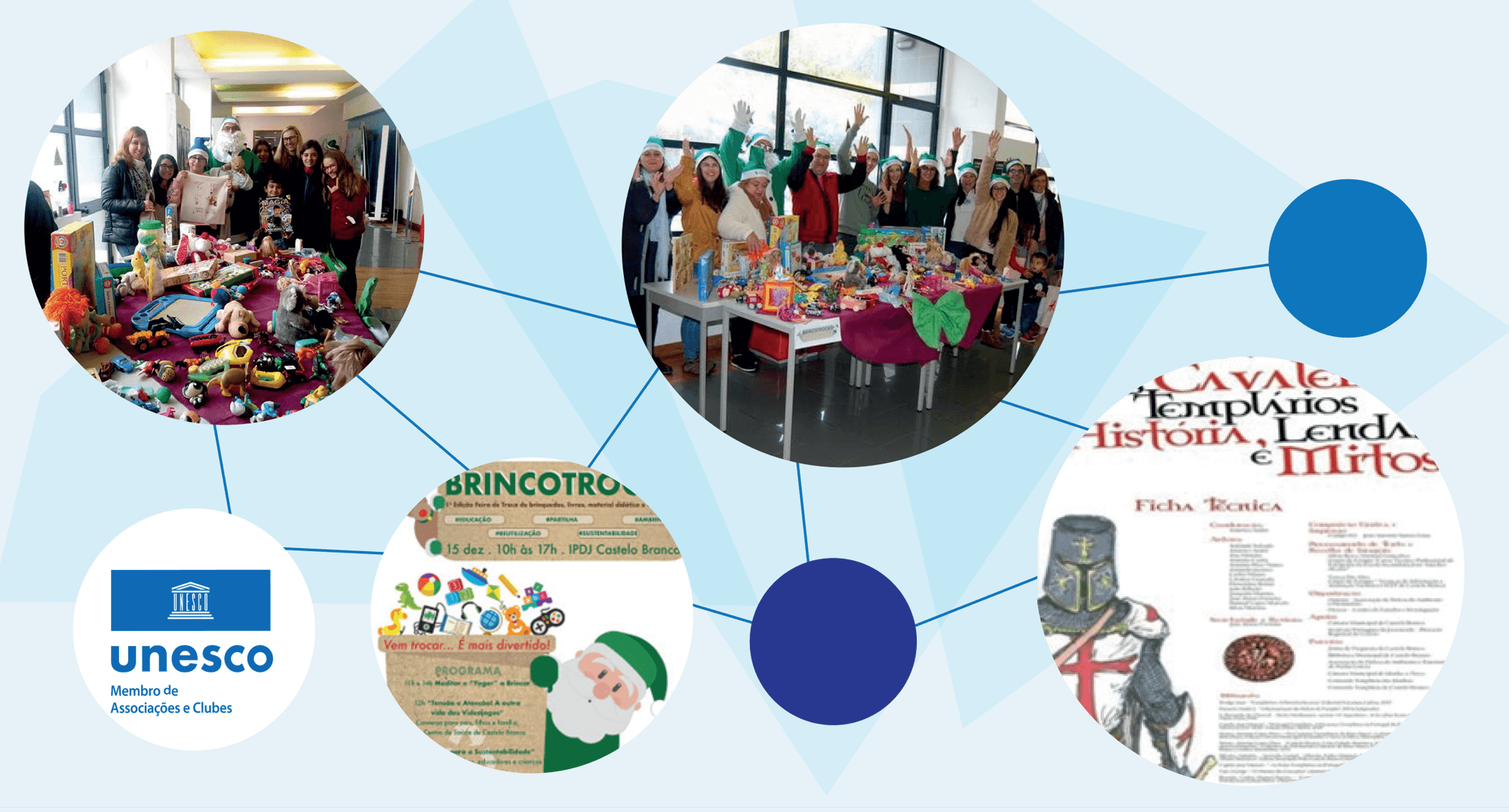 Clube para a UNESCO de Castelo Branco – Educação para Todos