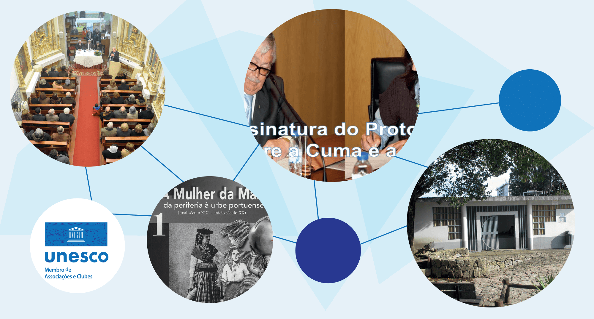 Clube para a UNESCO da Maia